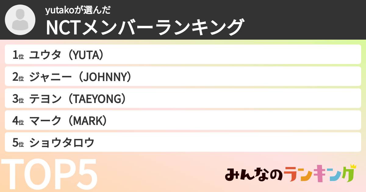 yutakoさんの「NCTメンバーランキング」