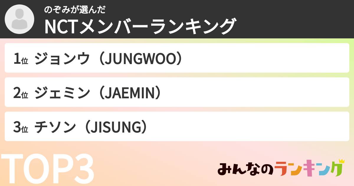 のぞみさんの「NCTメンバーランキング」