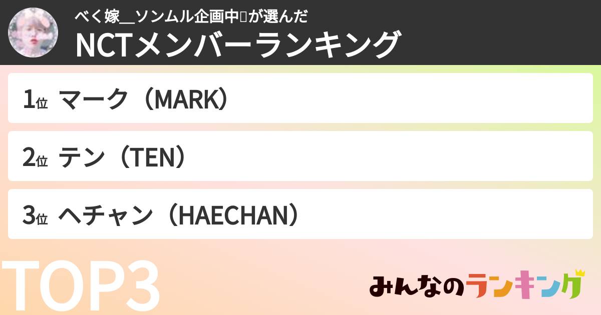 べく嫁＿ソンムル企画中💖さんの「NCTメンバーランキング」