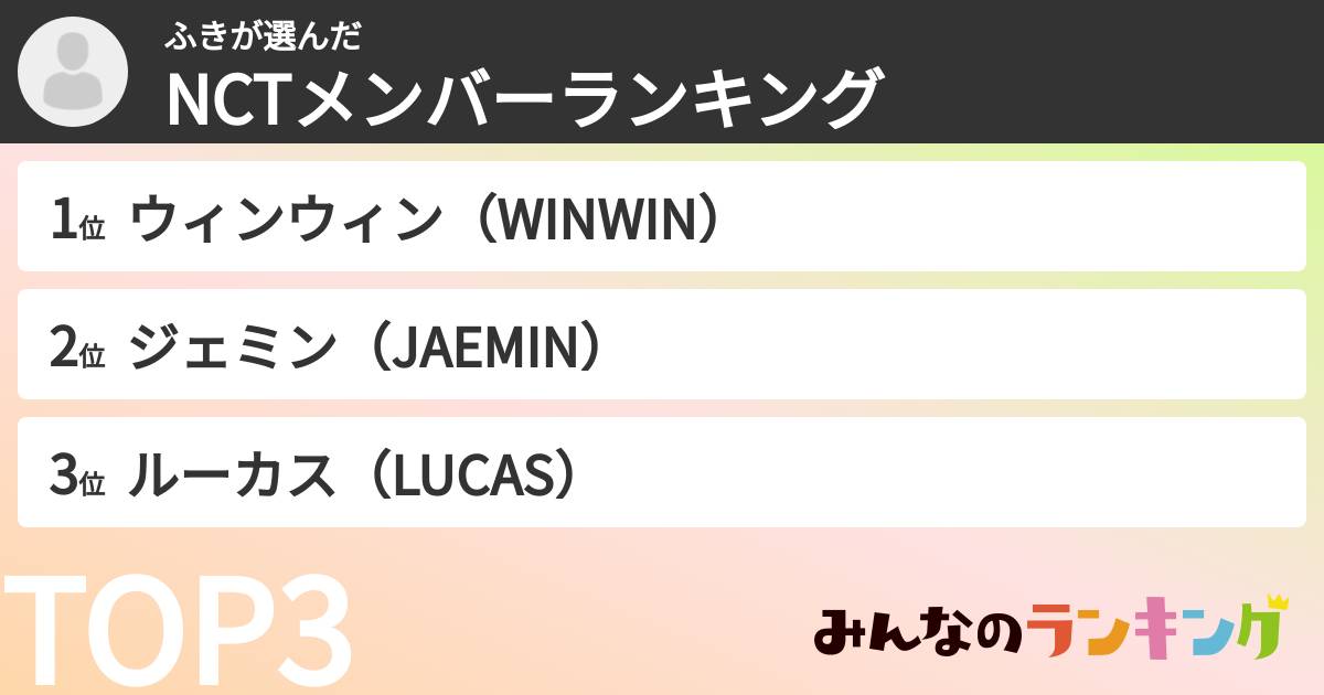 ふきさんの「NCTメンバーランキング」