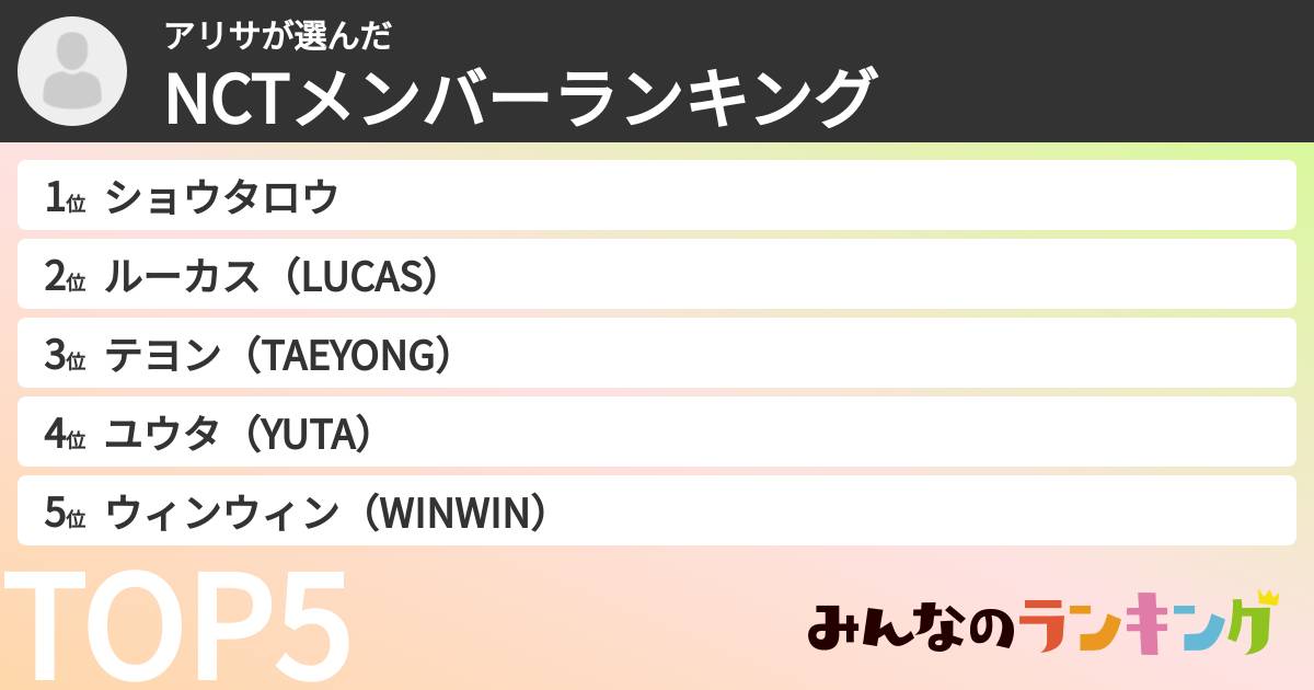 アリサさんの「NCTメンバーランキング」