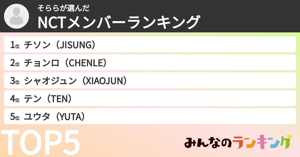 そららさんの「NCTメンバーランキング」