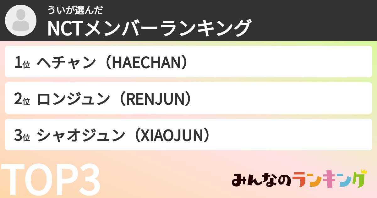 ういさんの「NCTメンバーランキング」