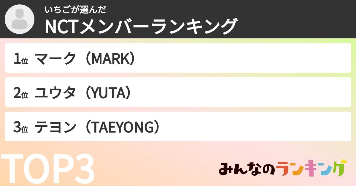 いちごさんの「NCTメンバーランキング」
