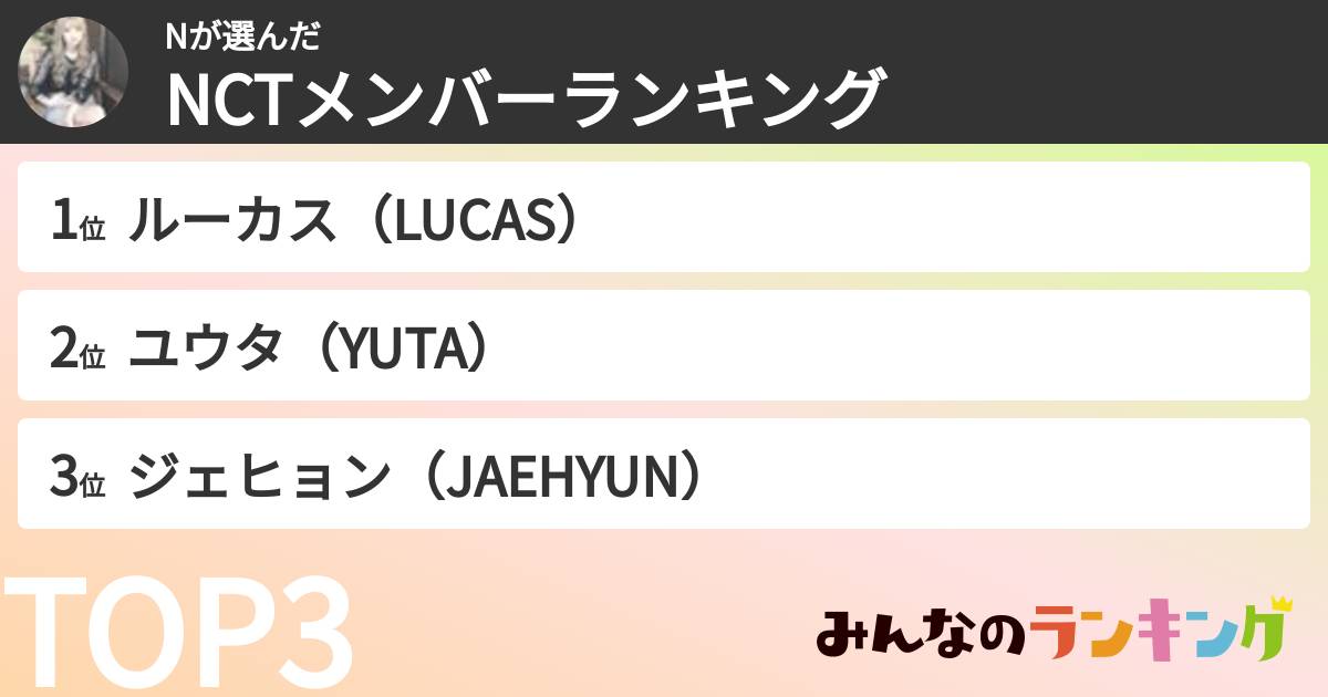 Nさんの「NCTメンバーランキング」