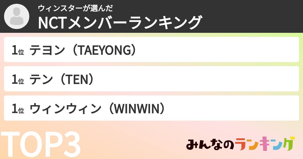 ウィンスターさんの「NCTメンバーランキング」