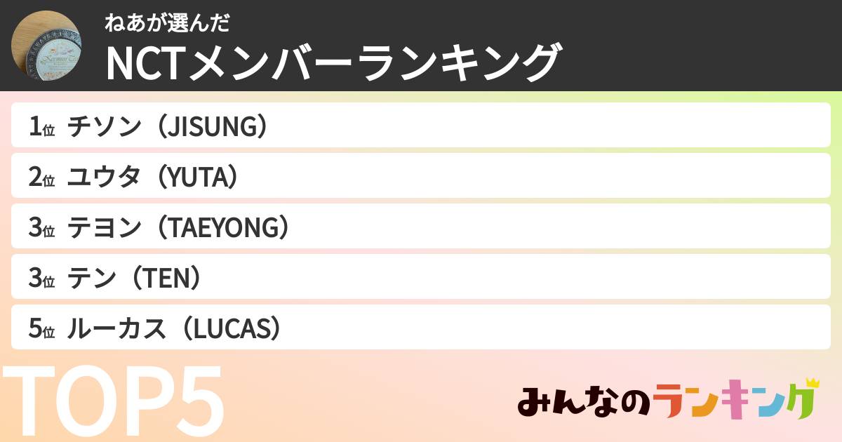 ねあさんの「NCTメンバーランキング」