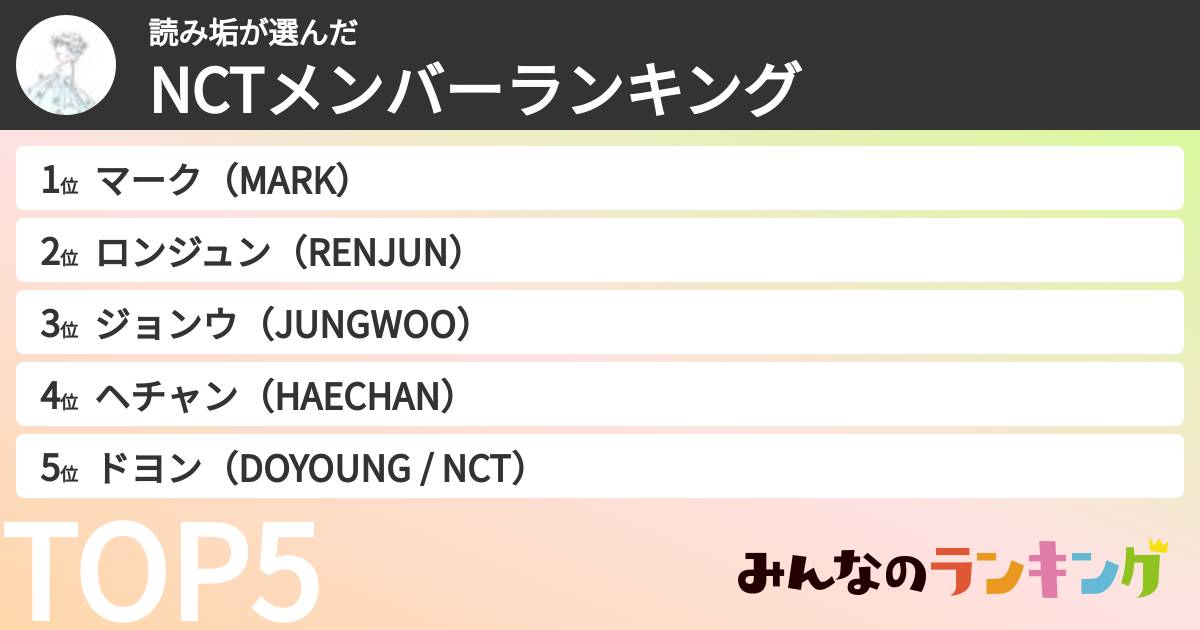 読み垢さんの「NCTメンバーランキング」