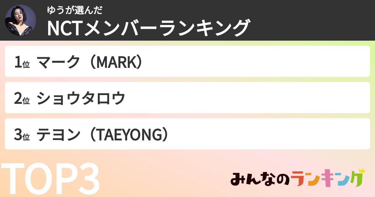 ゆうさんの「NCTメンバーランキング」