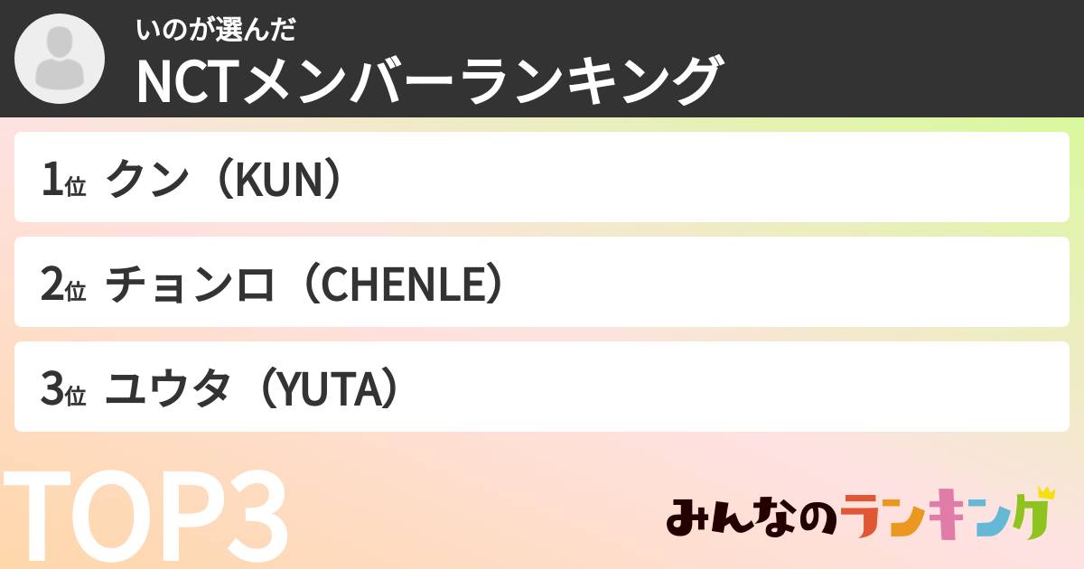 いのさんの「NCTメンバーランキング」