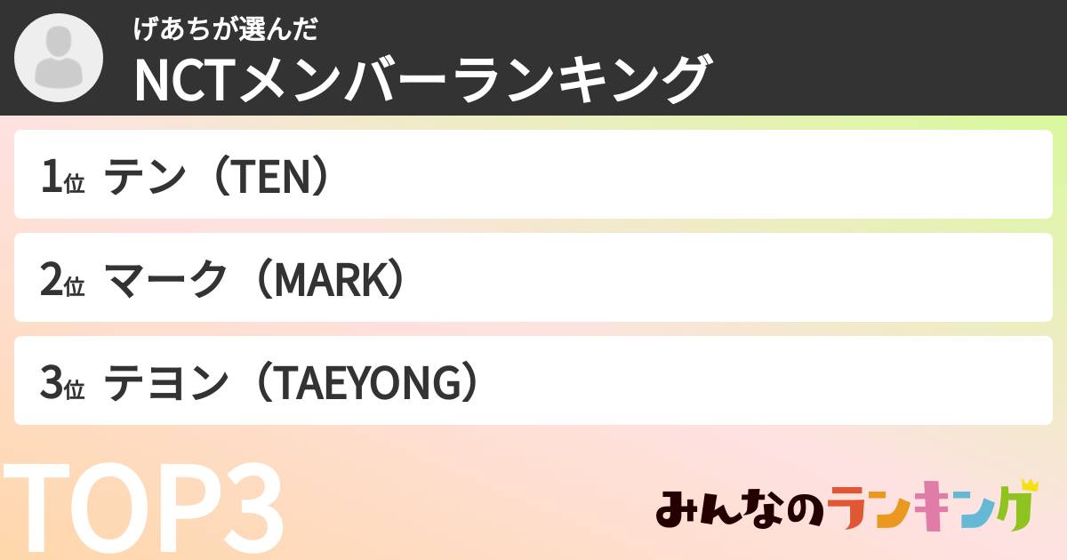 げあちさんの「NCTメンバーランキング」