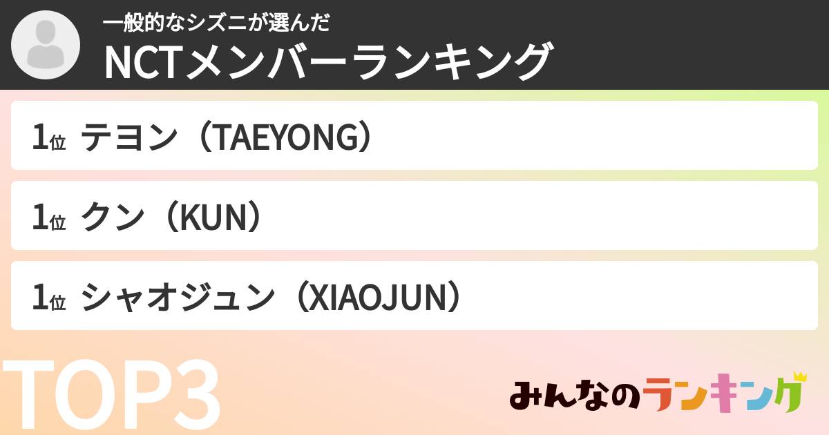 一般的なシズニさんの「NCTメンバーランキング」