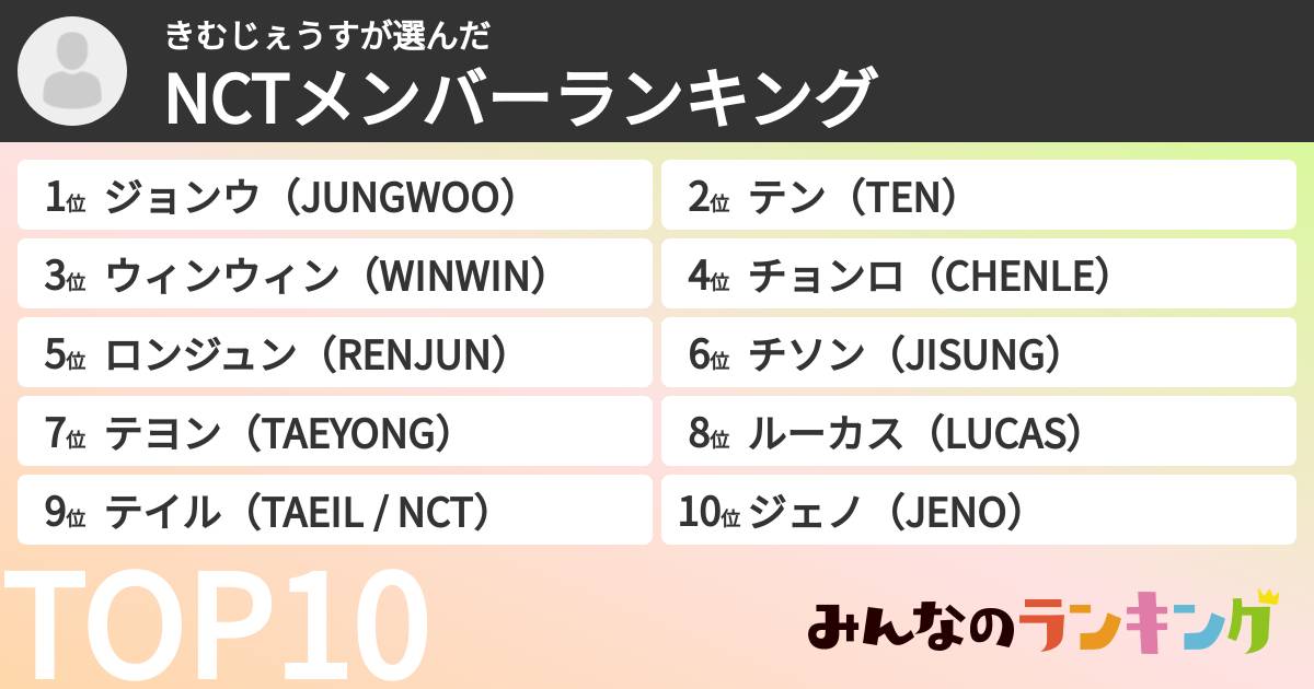 きむじぇうすさんの「NCTメンバーランキング」