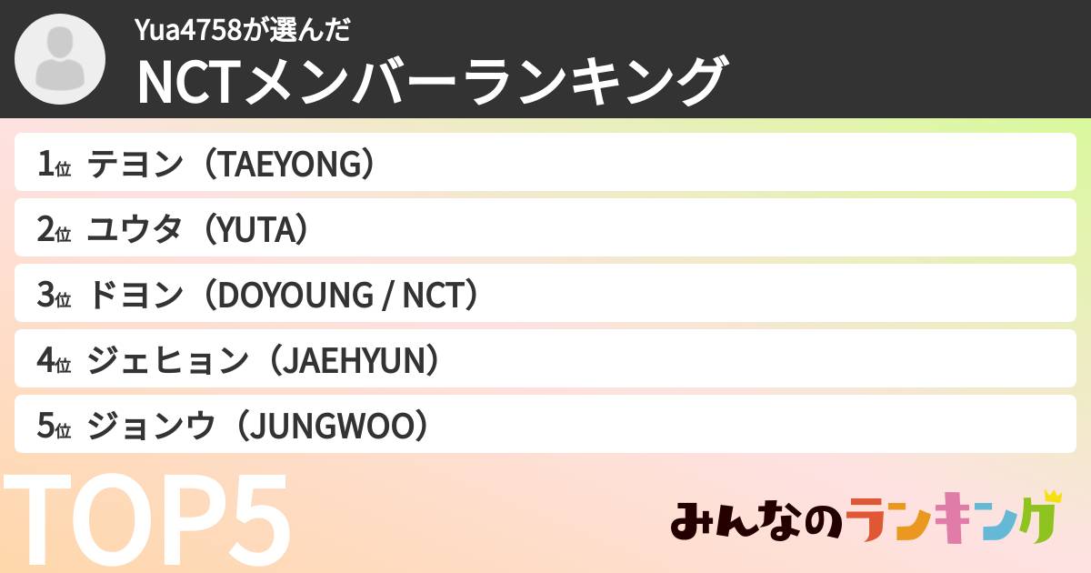 Yua4758さんの「NCTメンバーランキング」