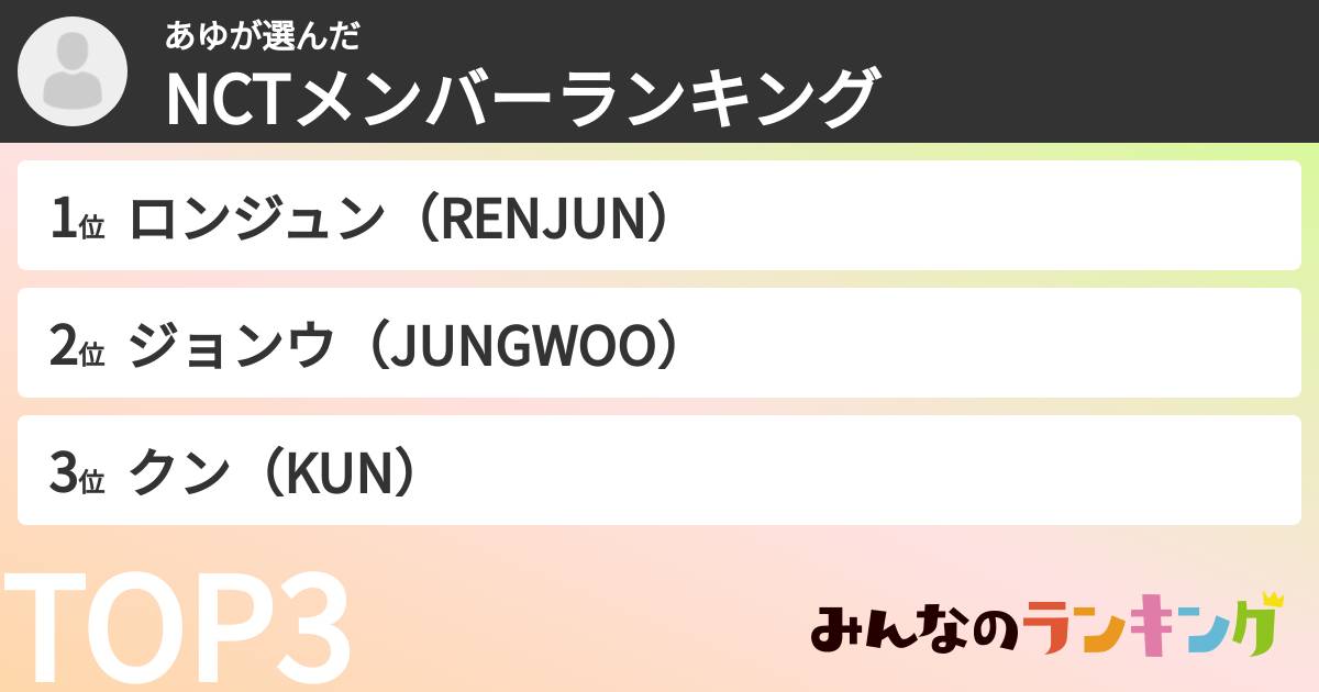 あゆさんの「NCTメンバーランキング」