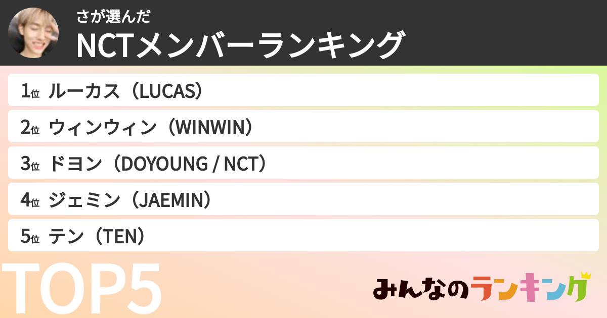 ささんの「NCTメンバーランキング」