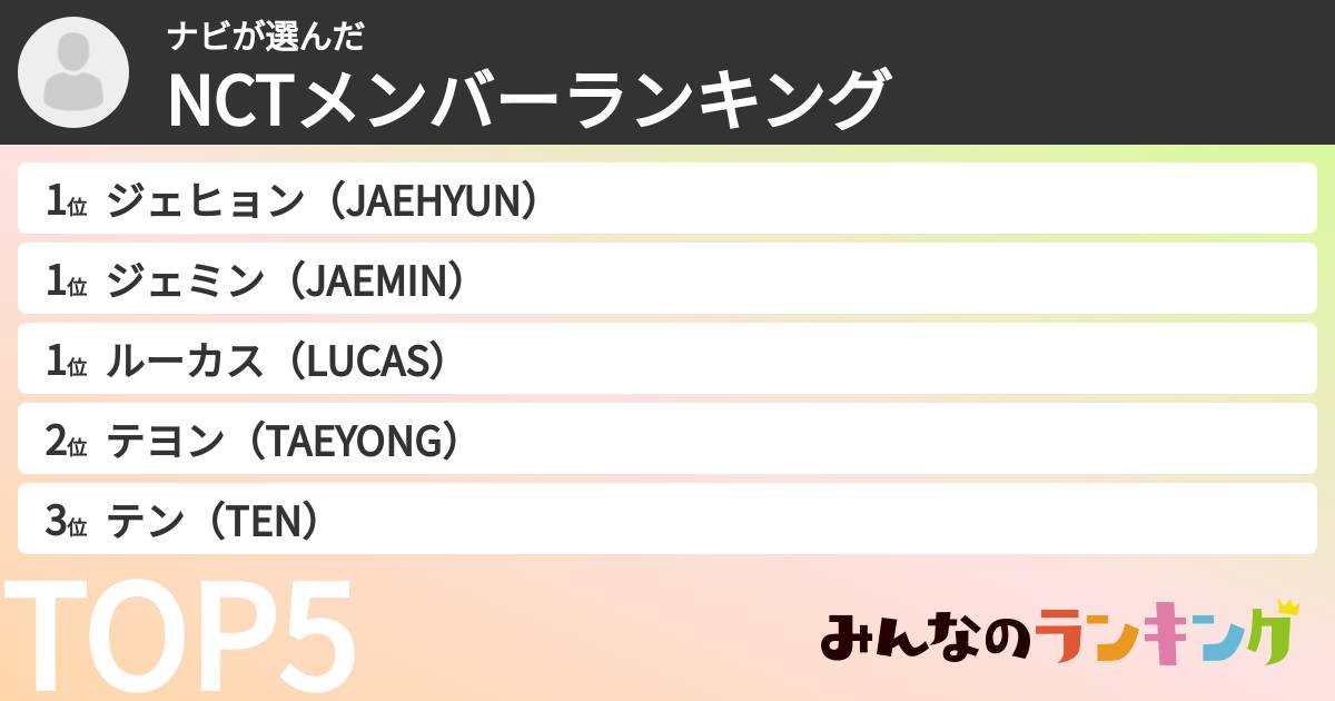 ナビさんの「NCTメンバーランキング」