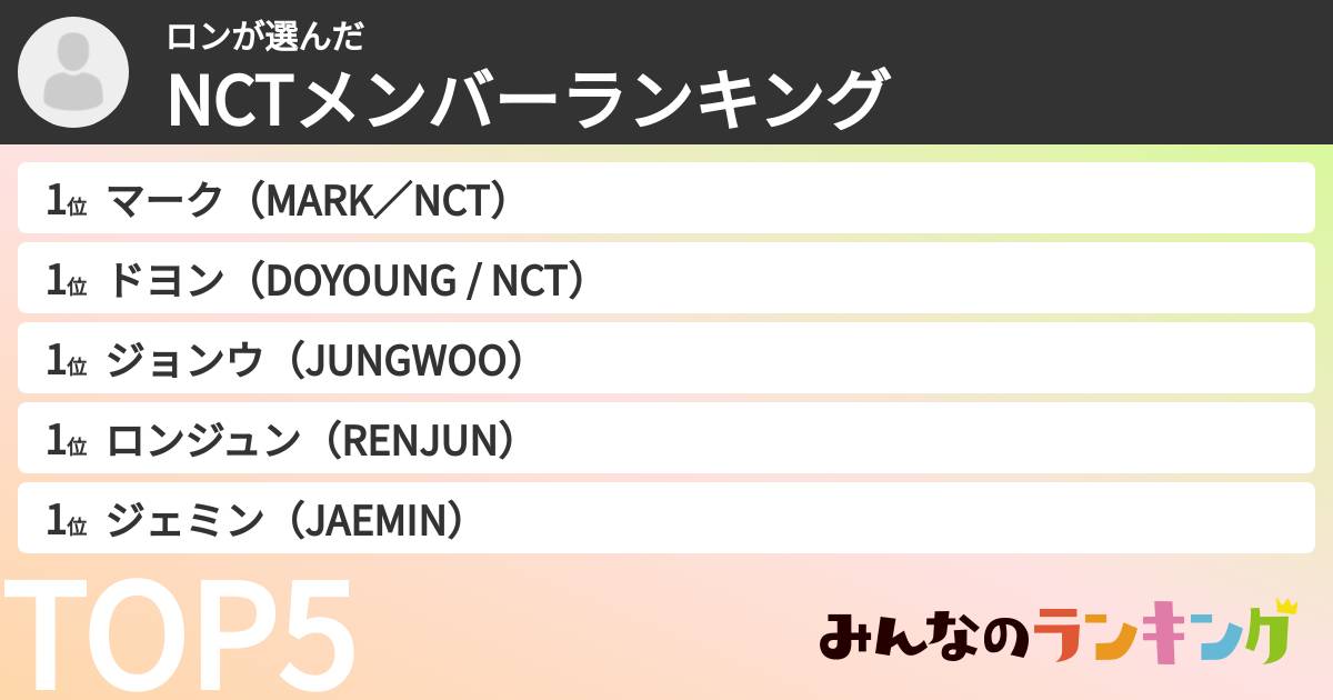 ロンさんの「NCTメンバーランキング」