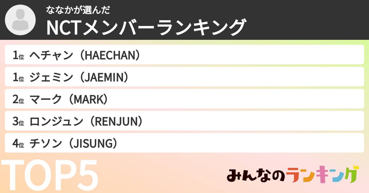 ななかさんの「NCTメンバーランキング」