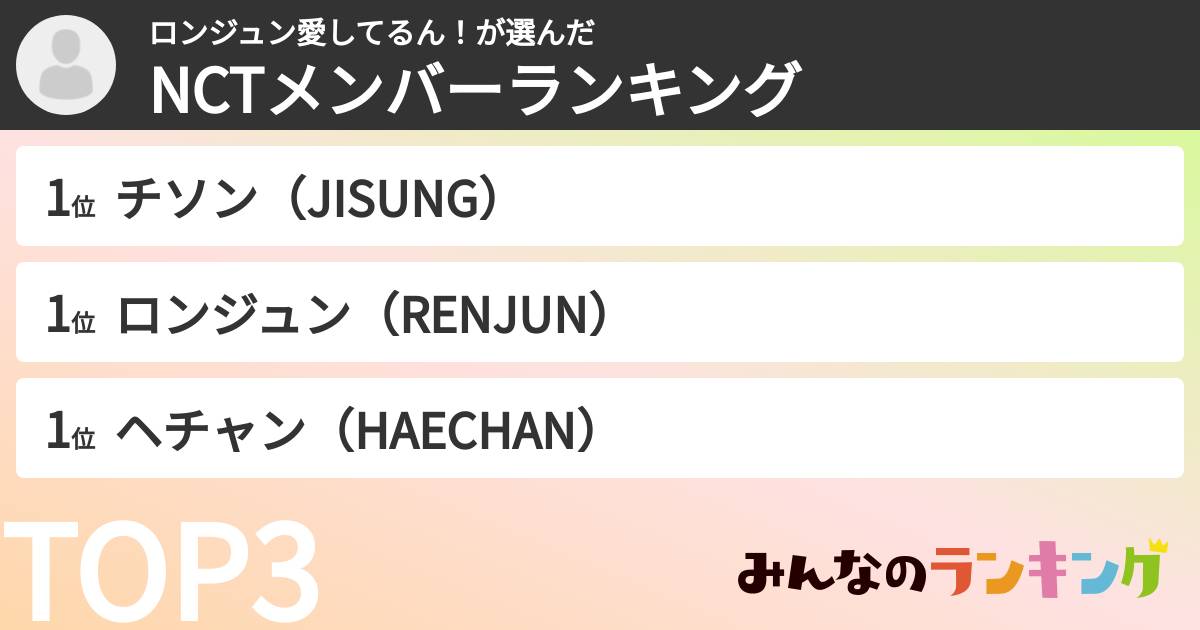 ロンジュン愛してるん！さんの「NCTメンバーランキング」