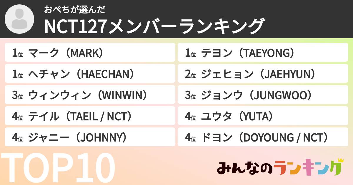 おぺちさんの「NCT127メンバーランキング」