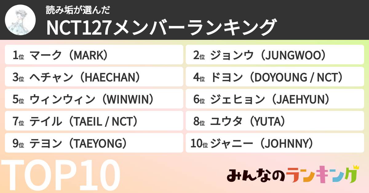 読み垢さんの「NCT127メンバーランキング」