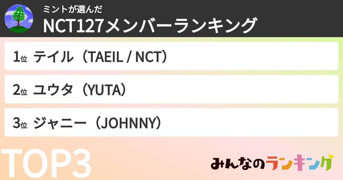 ミントさんの「NCT127メンバーランキング」