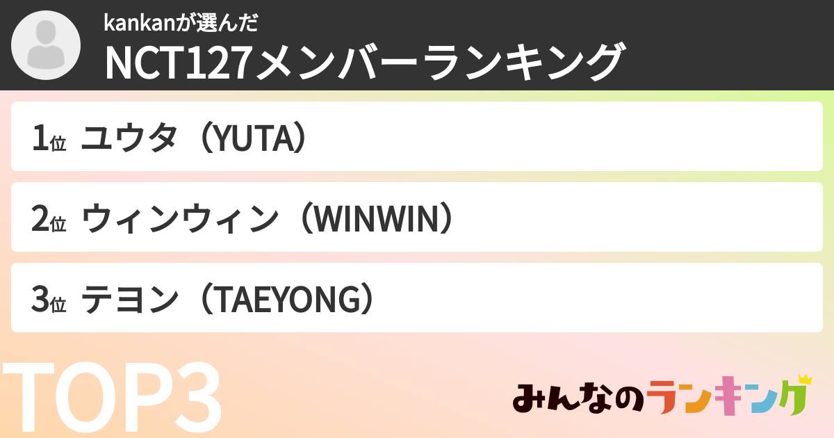 kankanさんの「NCT127メンバーランキング」