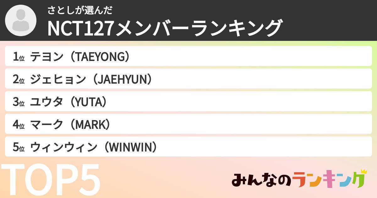 さとしさんの「NCT127メンバーランキング」