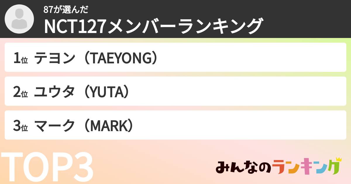 87さんの「NCT127メンバーランキング」