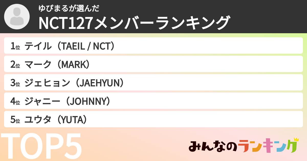 ゆぴまるさんの「NCT127メンバーランキング」