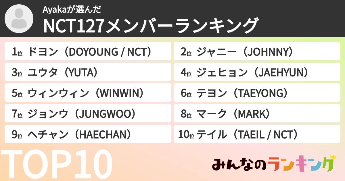 Ayakaさんの「NCT127メンバーランキング」