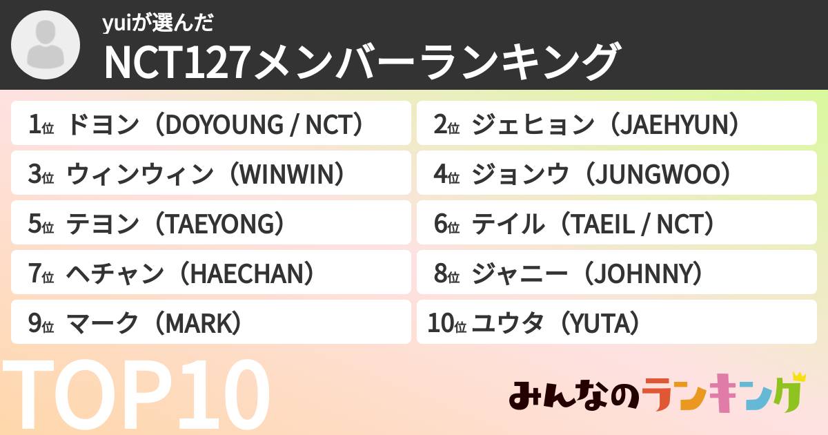 yuiさんの「NCT127メンバーランキング」