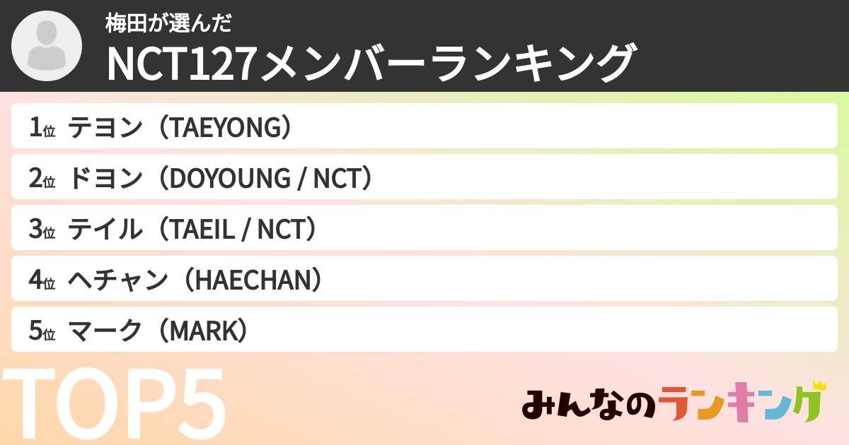 梅田さんの「NCT127メンバーランキング」
