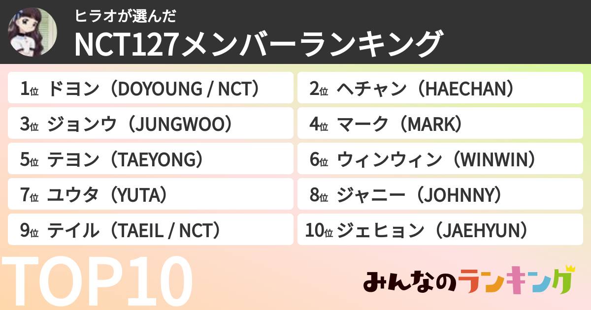 ヒラオさんの「NCT127メンバーランキング」
