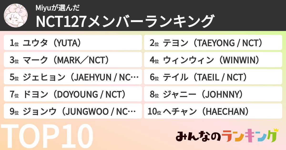 Miyuさんの「NCT127メンバーランキング」