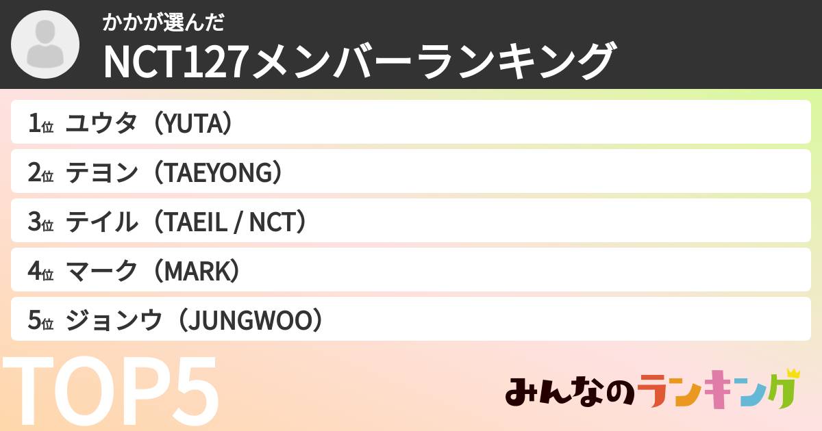 かかさんの「NCT127メンバーランキング」