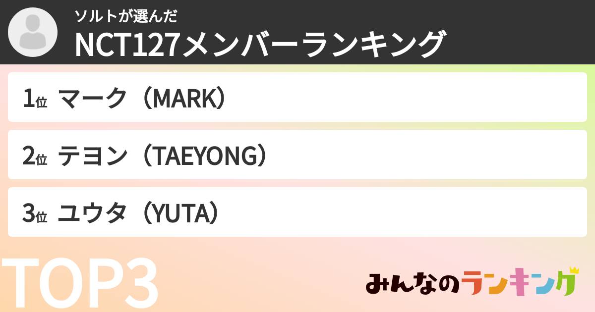 ソルトさんの「NCT127メンバーランキング」