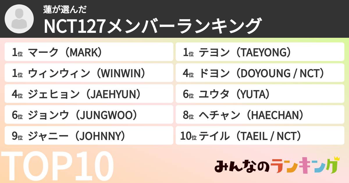 蓮さんの「NCT127メンバーランキング」