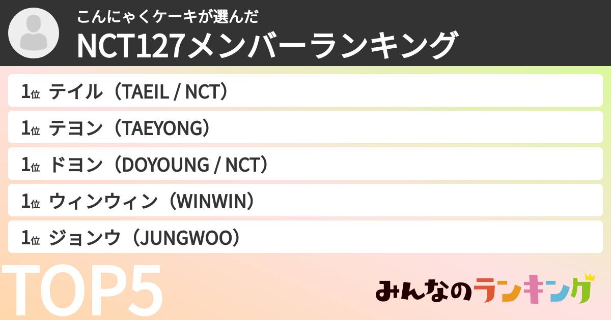 こんにゃくケーキさんの「NCT127メンバーランキング」