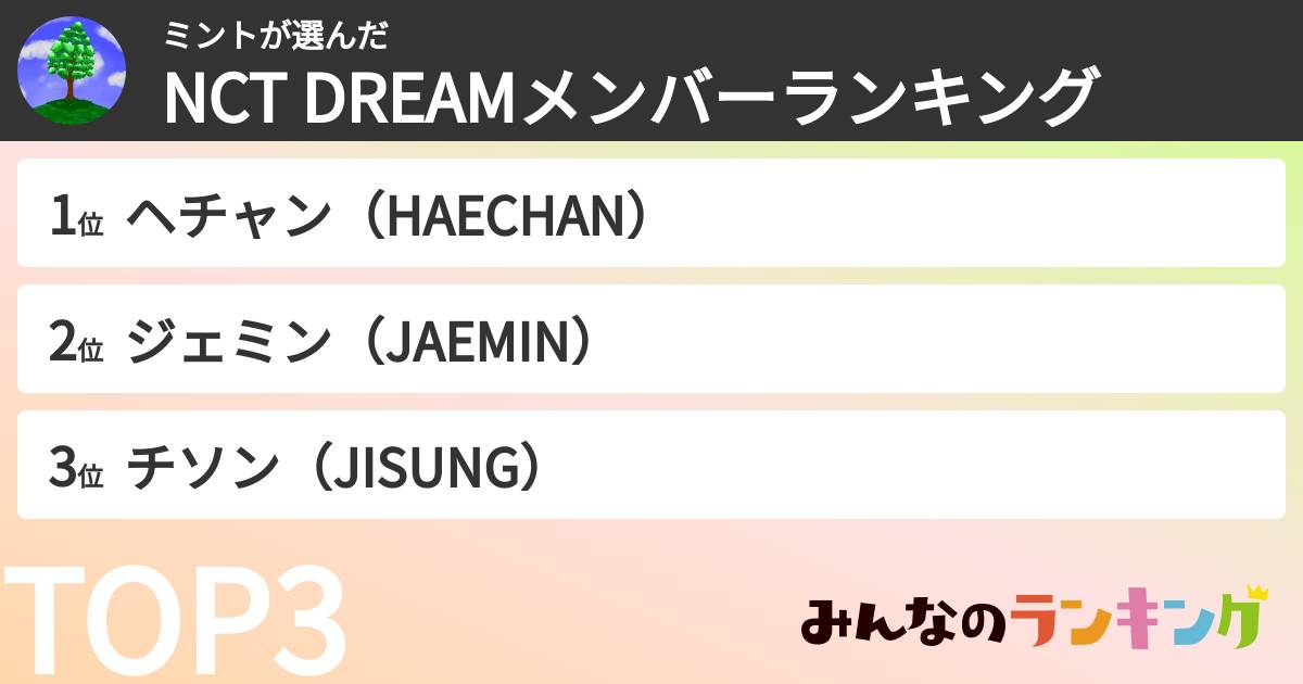 ミントさんの「NCT DREAMメンバーランキング」