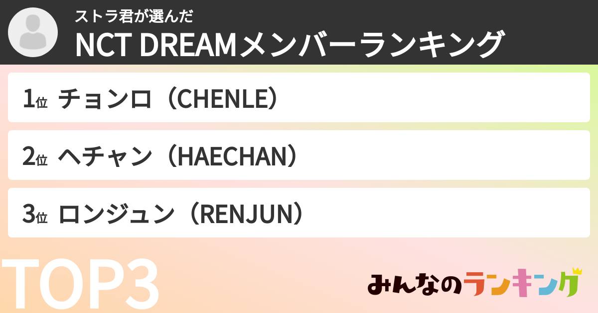 ストラ君さんの「NCT DREAMメンバーランキング」