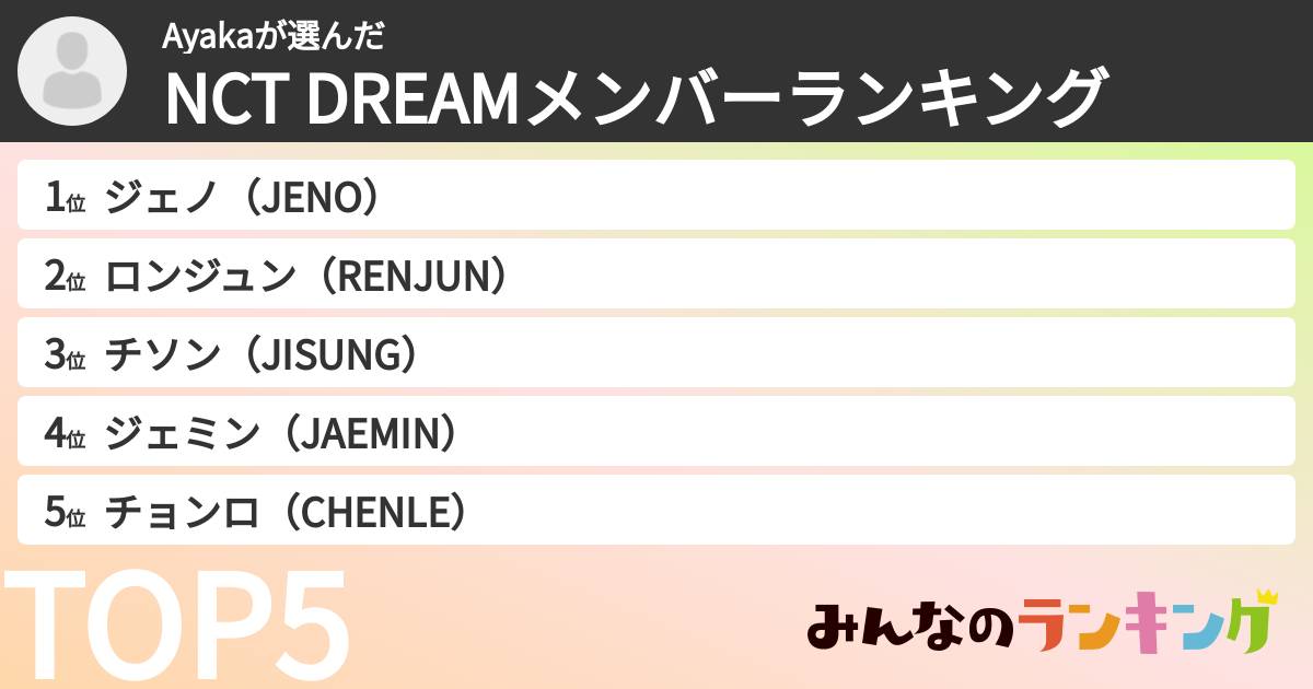 Ayakaさんの「NCT DREAMメンバーランキング」