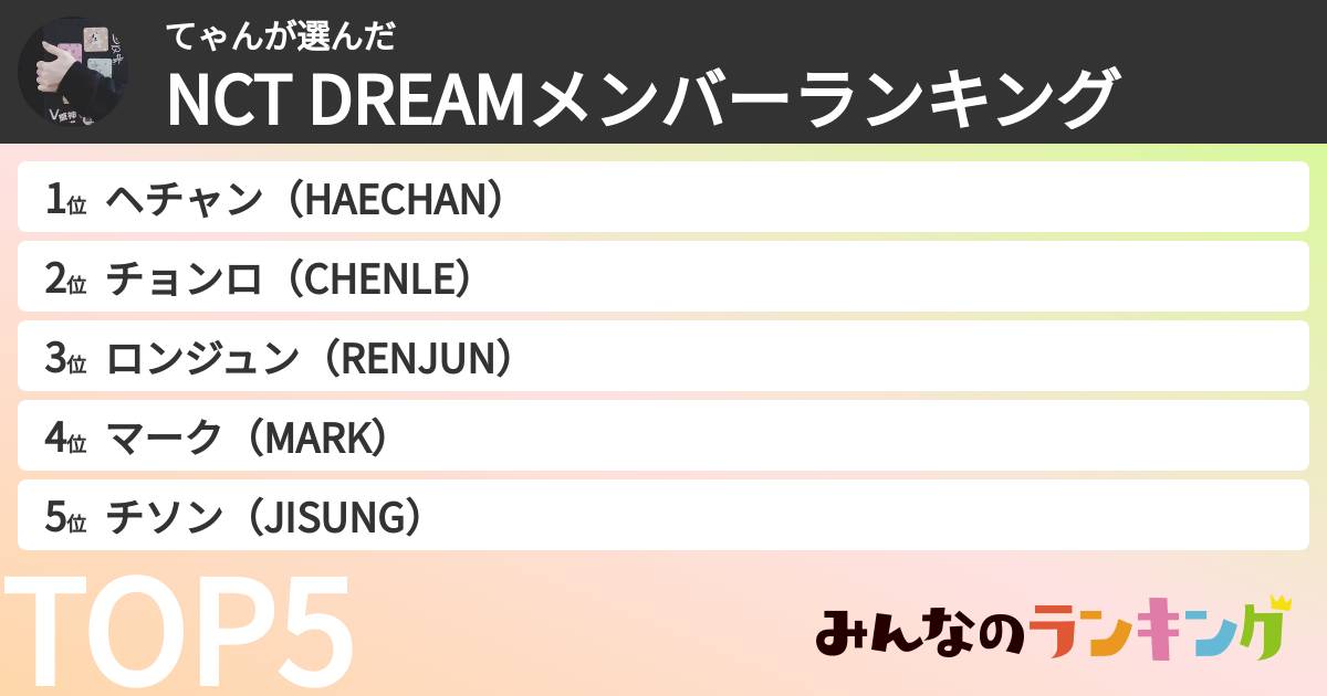 てゃんさんの「NCT DREAMメンバーランキング」