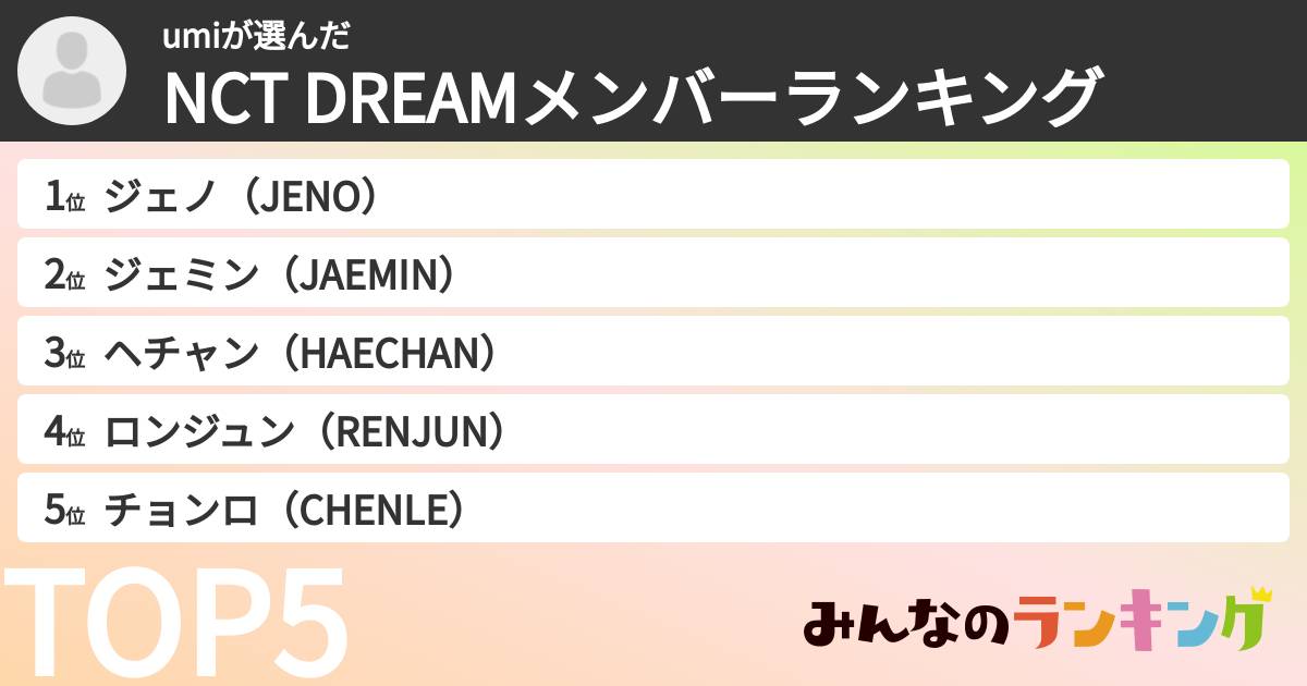 umiさんの「NCT DREAMメンバーランキング」
