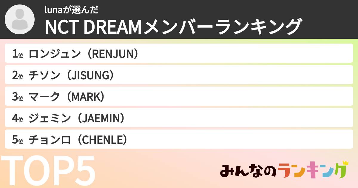 lunaさんの「NCT DREAMメンバーランキング」