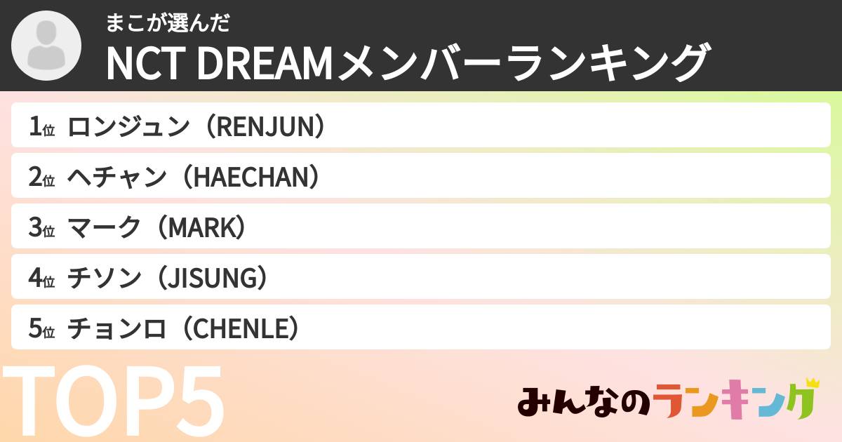 まこさんの「NCT DREAMメンバーランキング」