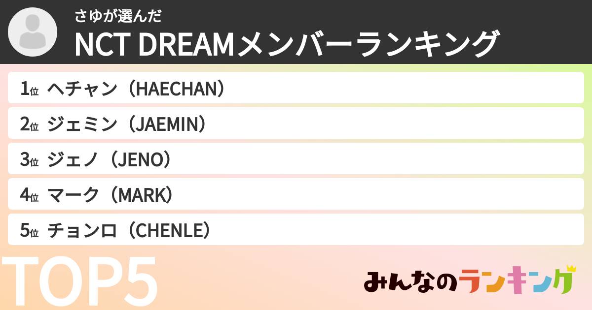 さゆさんの「NCT DREAMメンバーランキング」