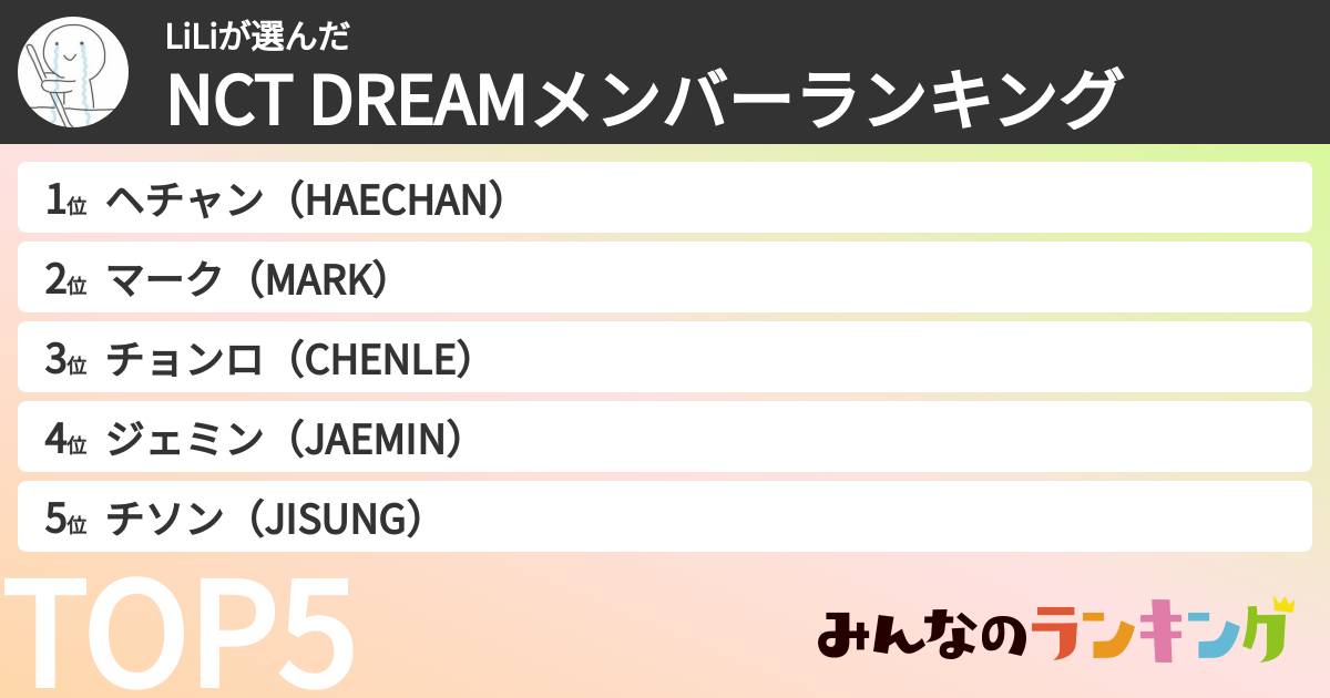LiLiさんの「NCT DREAMメンバーランキング」