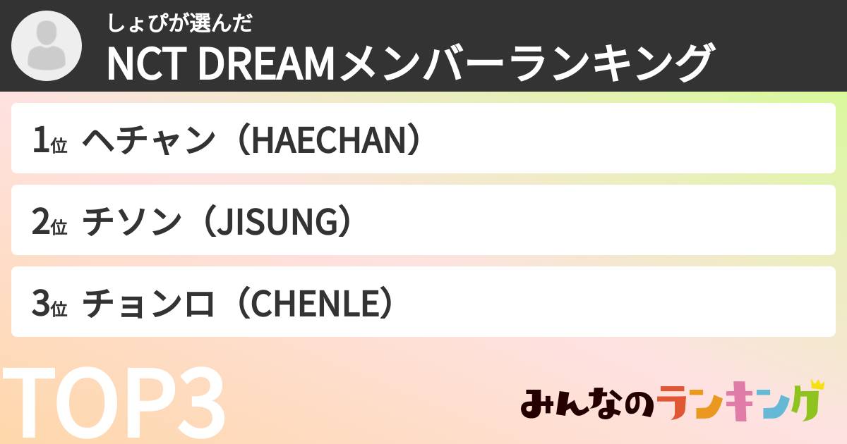 しょぴさんの「NCT DREAMメンバーランキング」